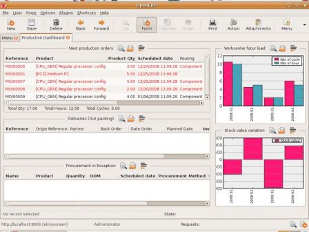 Tableau de synthèse OpenERP